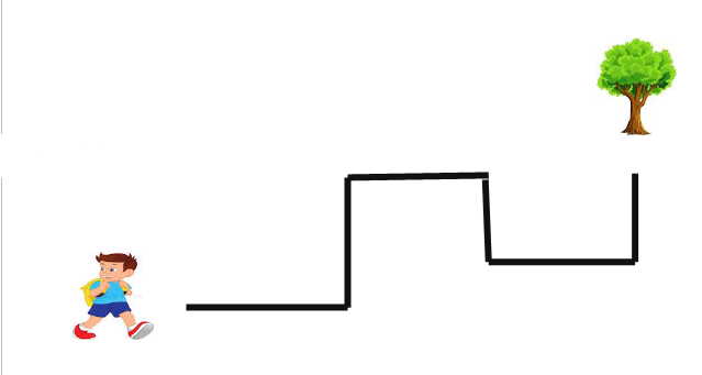 Excercise 2 image